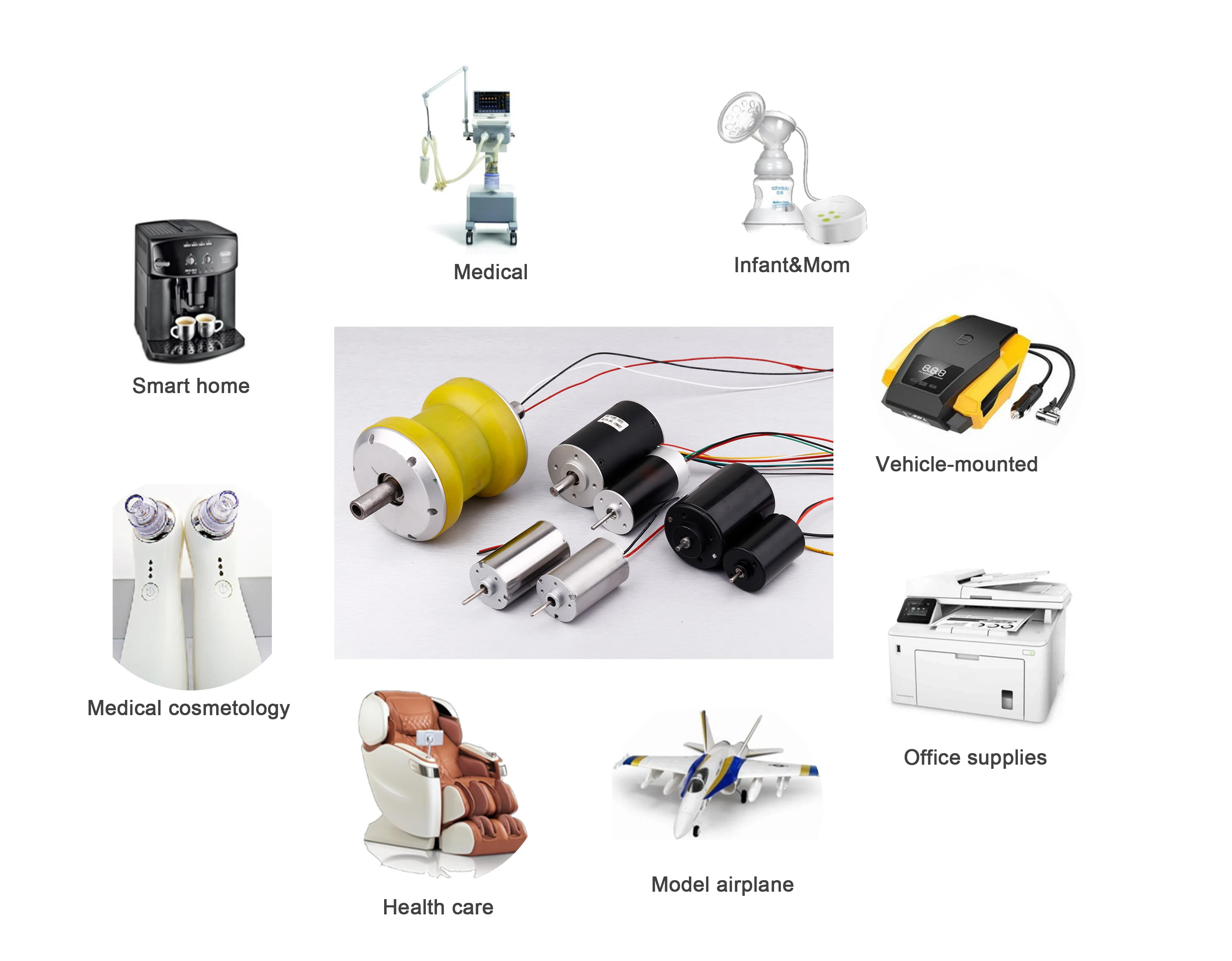 528SA High-efficiency carbon brush motor applicationmotormotor 528SA High-efficiency carbon brush motor applicationmotormotor